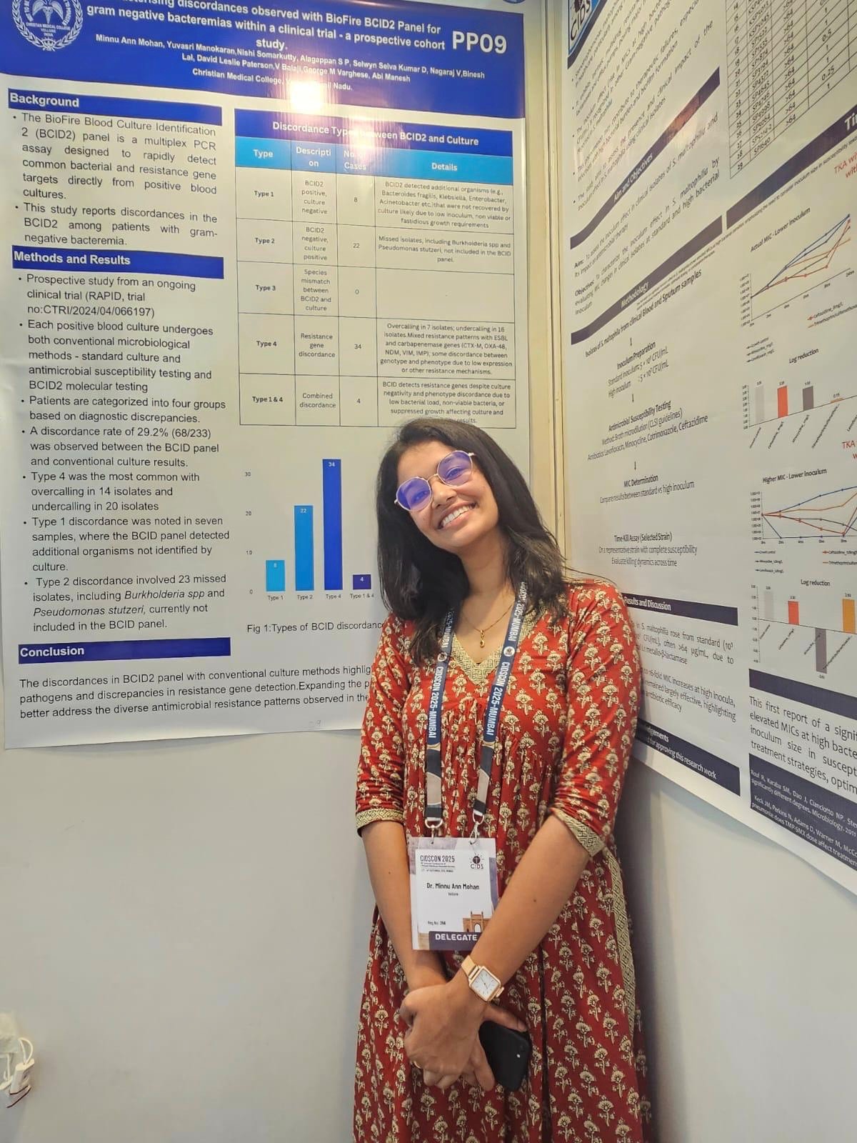 SC of the month_Minnu